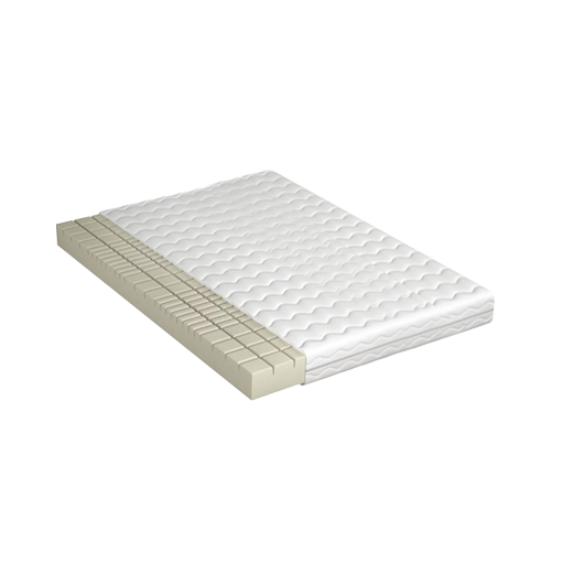 Kategorija Madraci 180 x 200