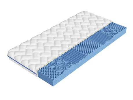 Patja ComfiDream Blue