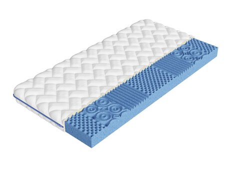 Patja ComfiDream Blue