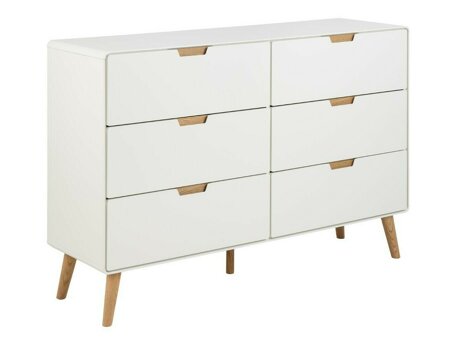 Lipasto Norsica 850
