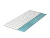Sijauspatjat Prunas