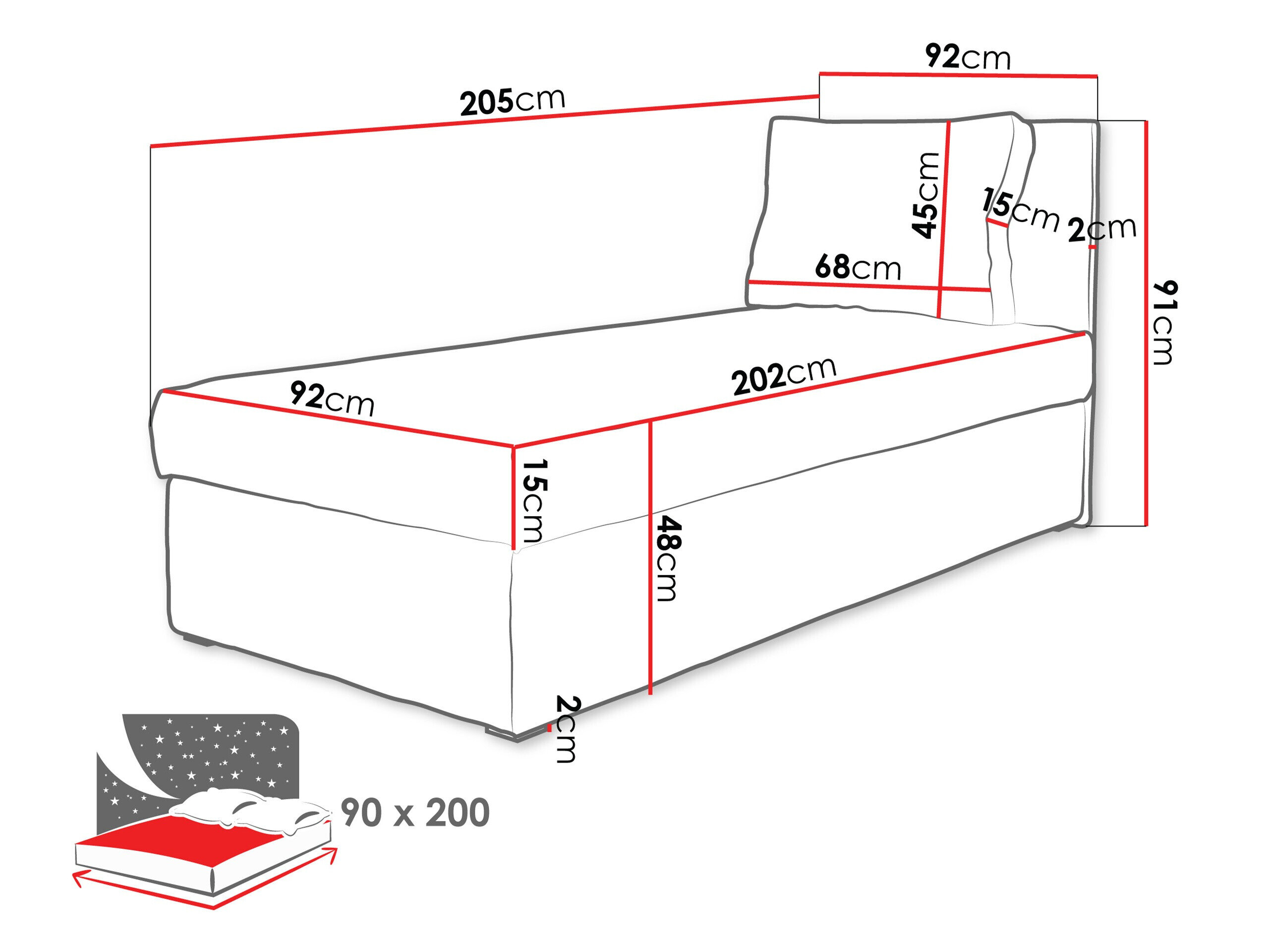 Sänky Apium (Poso 110)