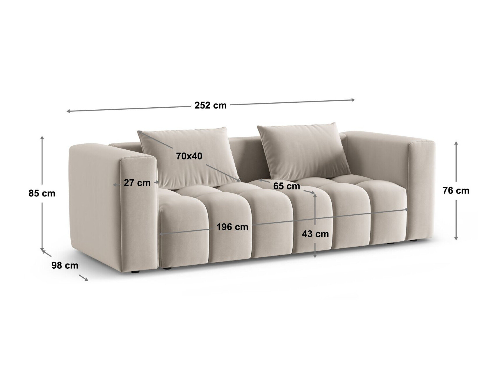 Vuodesohva Odeveno 103 (Sorella 77)