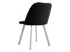 Tuoli Sparks 206 (Uttario Velvet 2980)