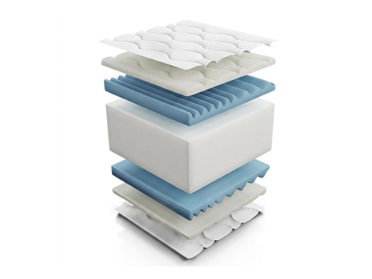 _unity.mattress_info: Patja ComfiDream Flexi Gel