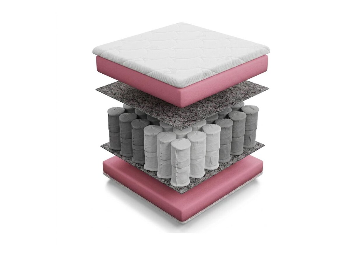 _unity.mattress_info: Patja Bora