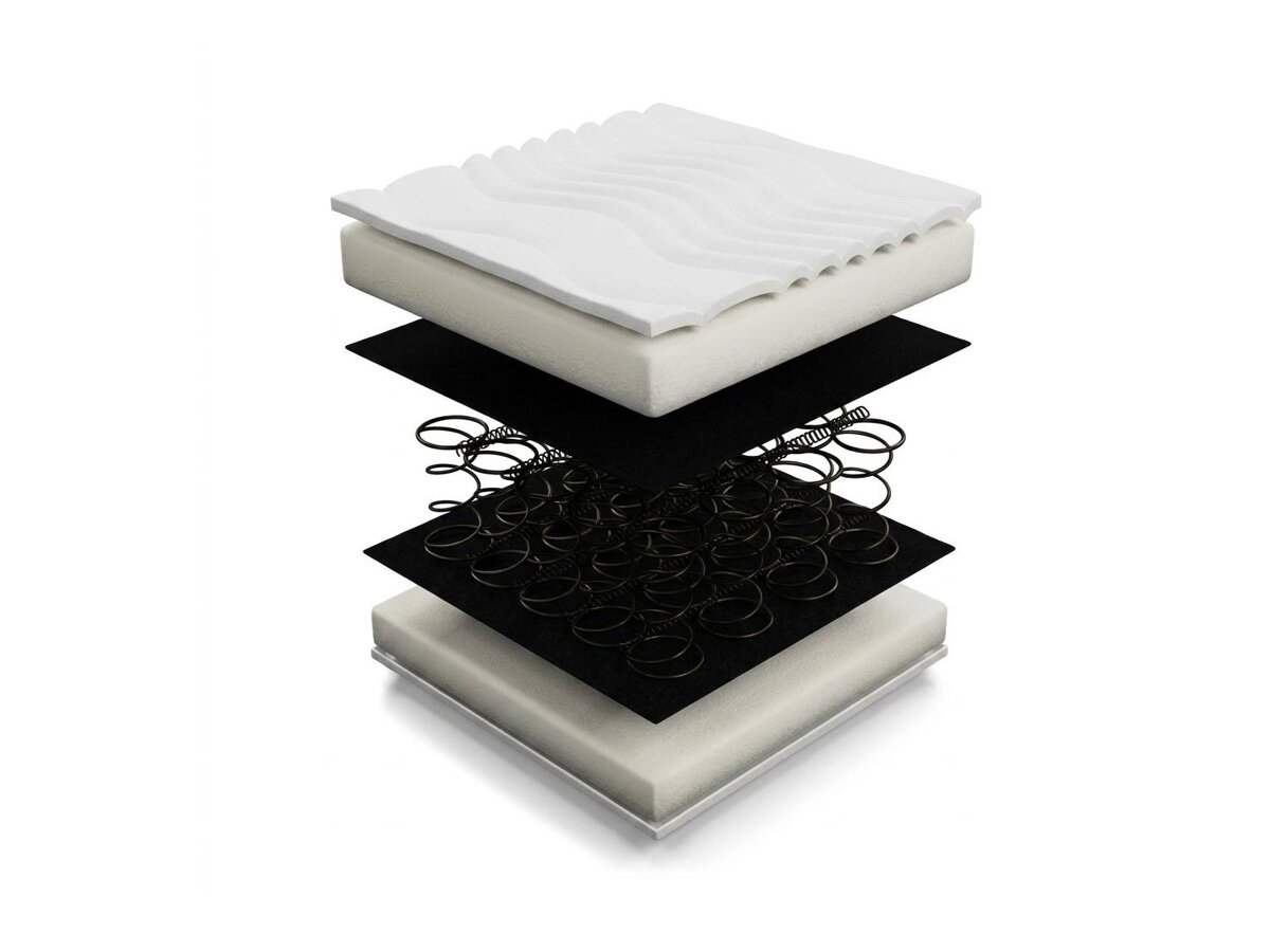 _unity.mattress_info: Patja Leno