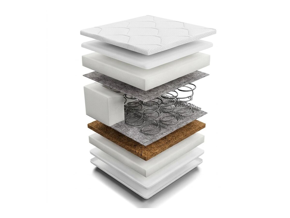 _unity.mattress_info: Patja Mido Coco