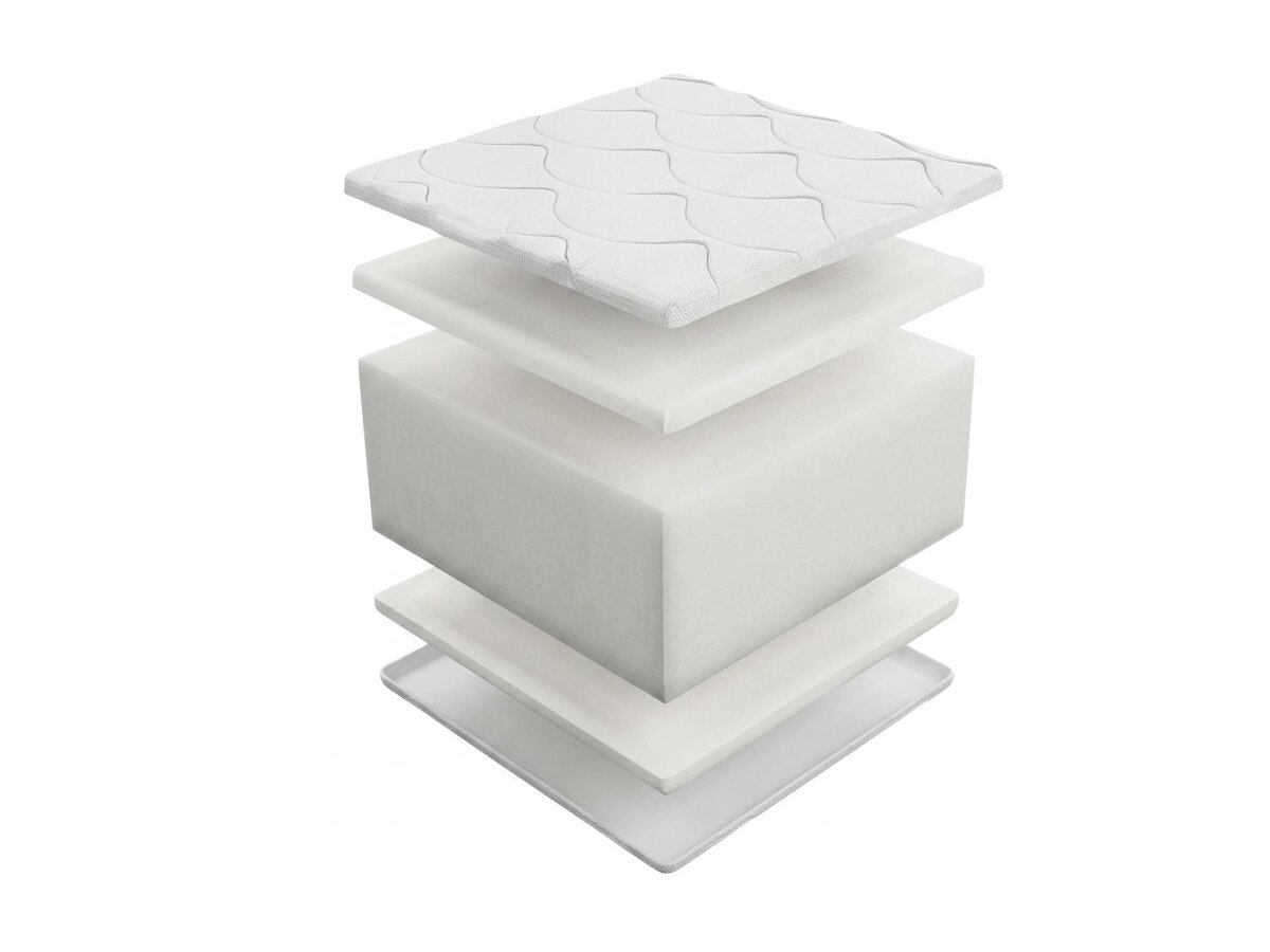 _unity.mattress_info: Patja Tony