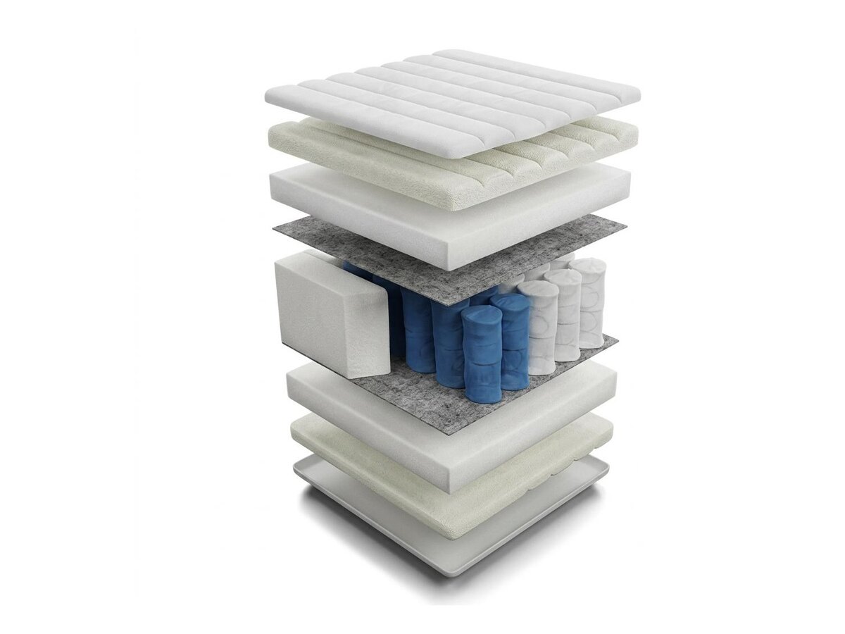 _unity.mattress_info: Patja ComfiDream Premium
