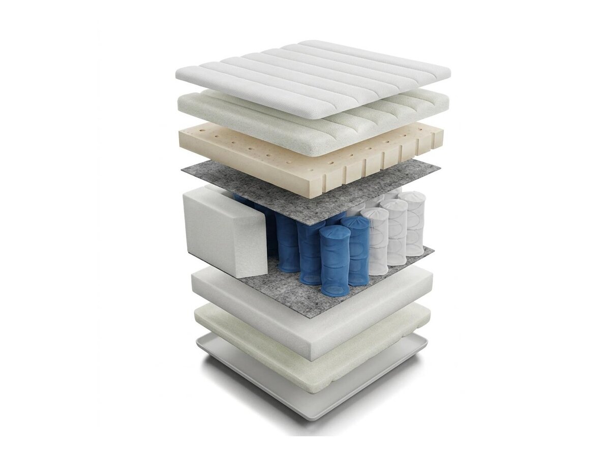 _unity.mattress_info: Patja ComfiDream Latex