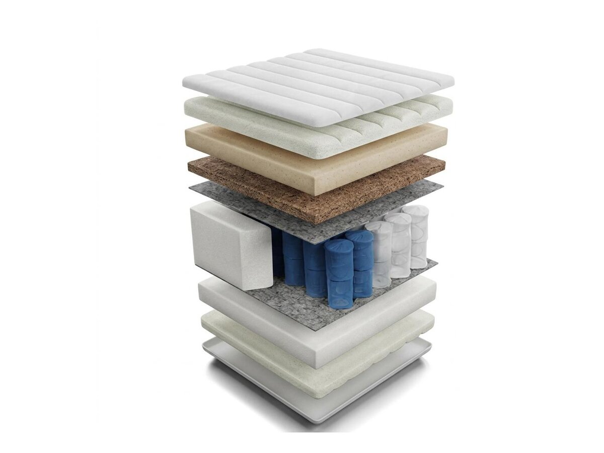 _unity.mattress_info: Patja ComfiDream Thebest