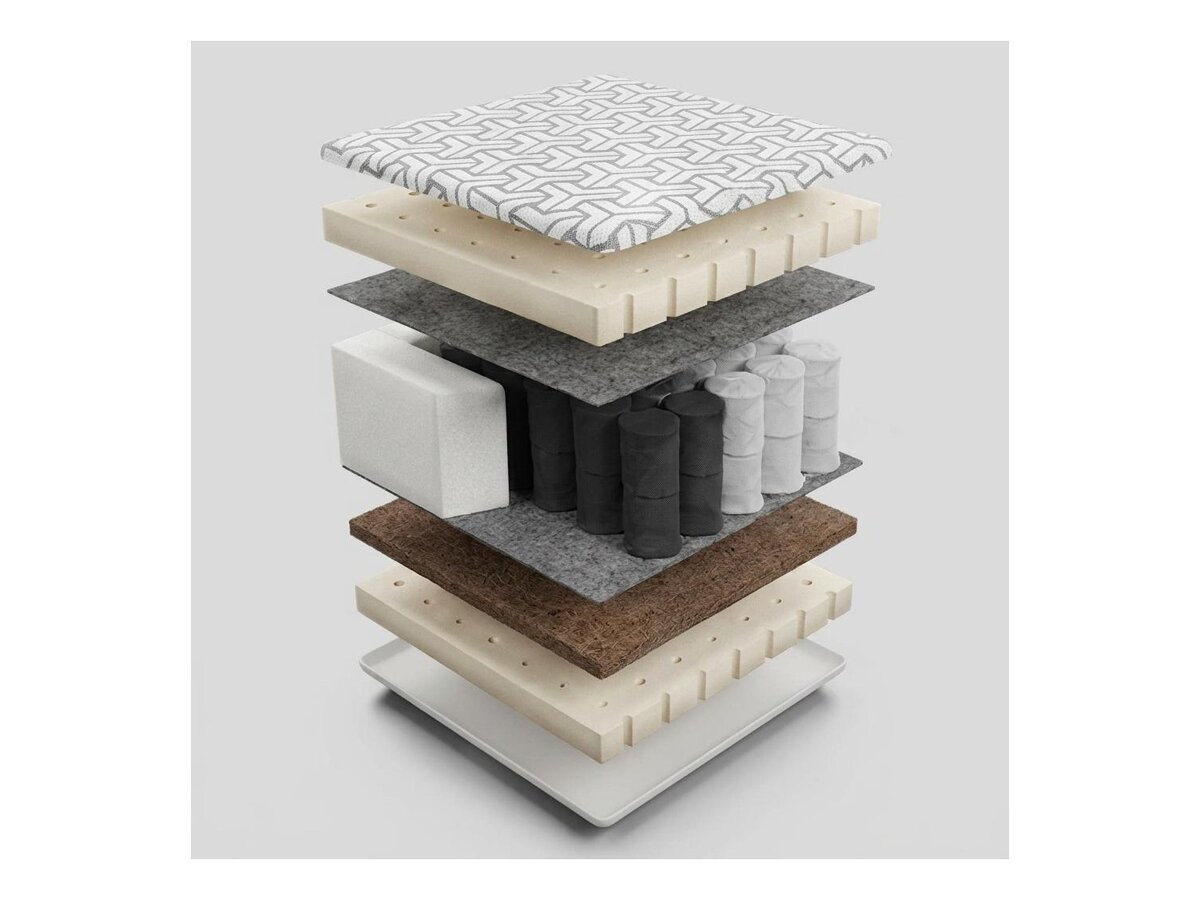 _unity.mattress_info: Patja Comfort Active