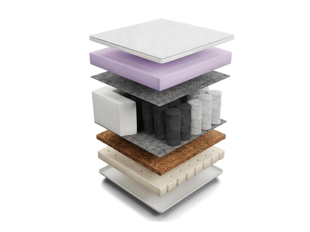 _unity.mattress_info: Patja Comfort Care