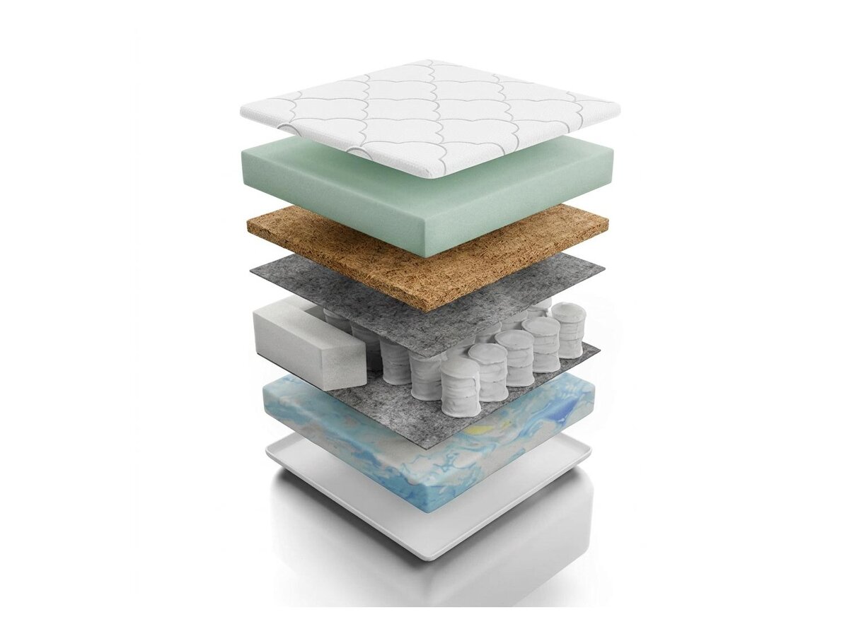 _unity.mattress_info: Patja Eco I