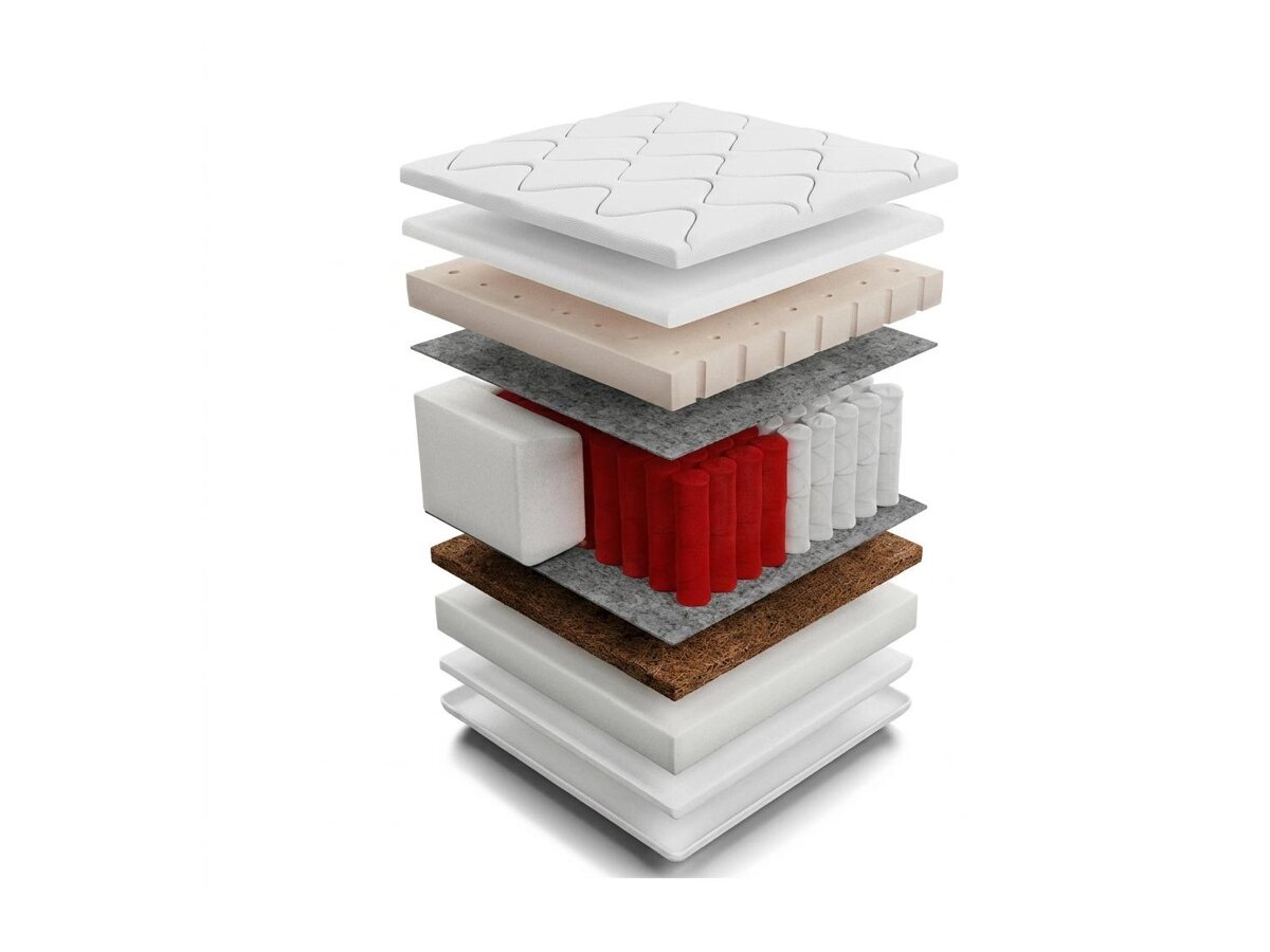 _unity.mattress_info: Patja Grand Latex