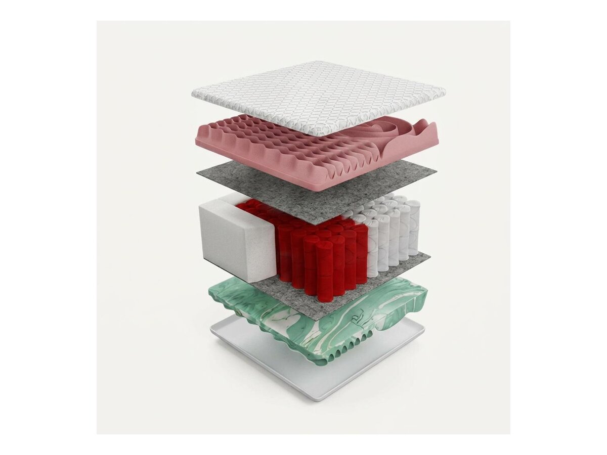 _unity.mattress_info: Patja Grand Multi