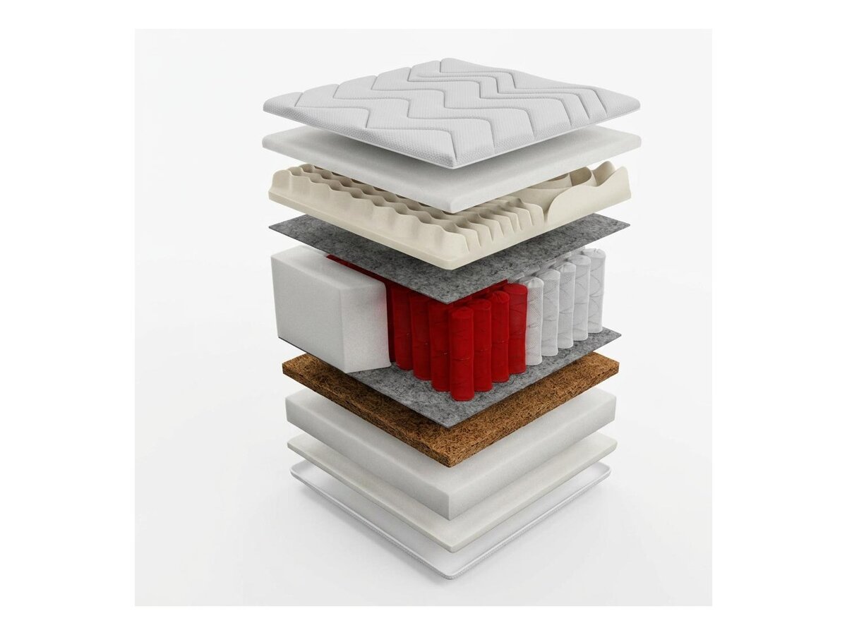 _unity.mattress_info: Patja Grand Visco