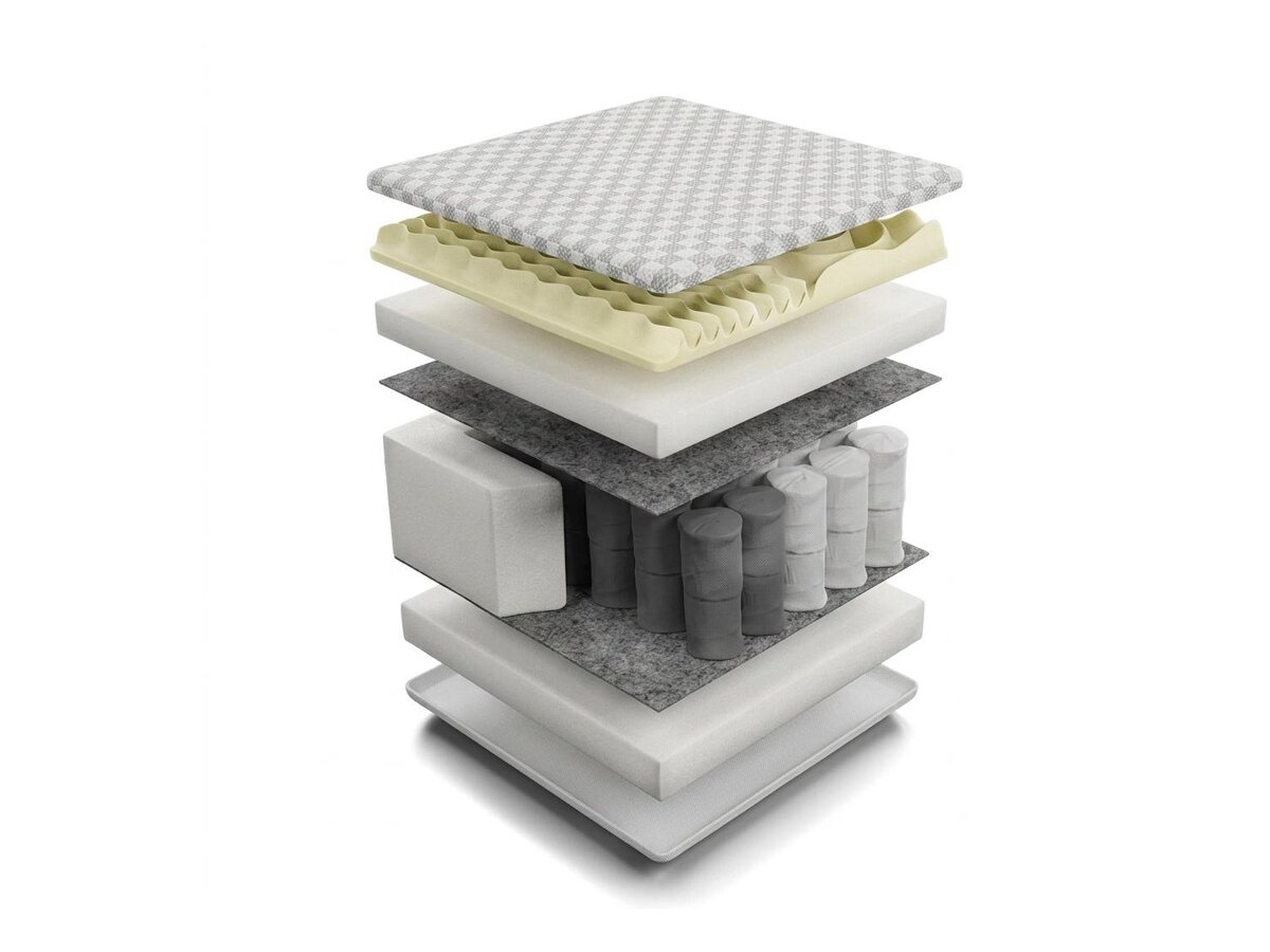 _unity.mattress_info: Patja Magic Calm