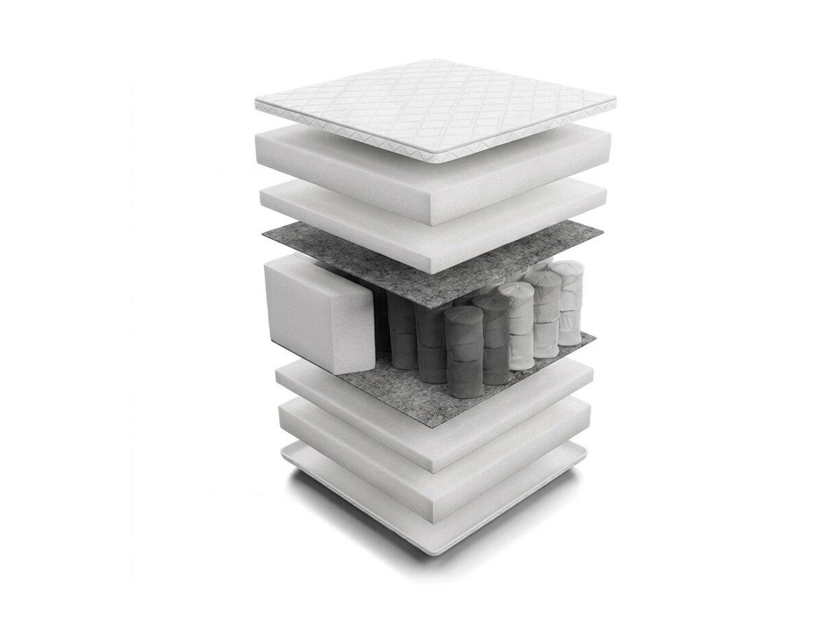 _unity.mattress_info: Patja Magic Cool