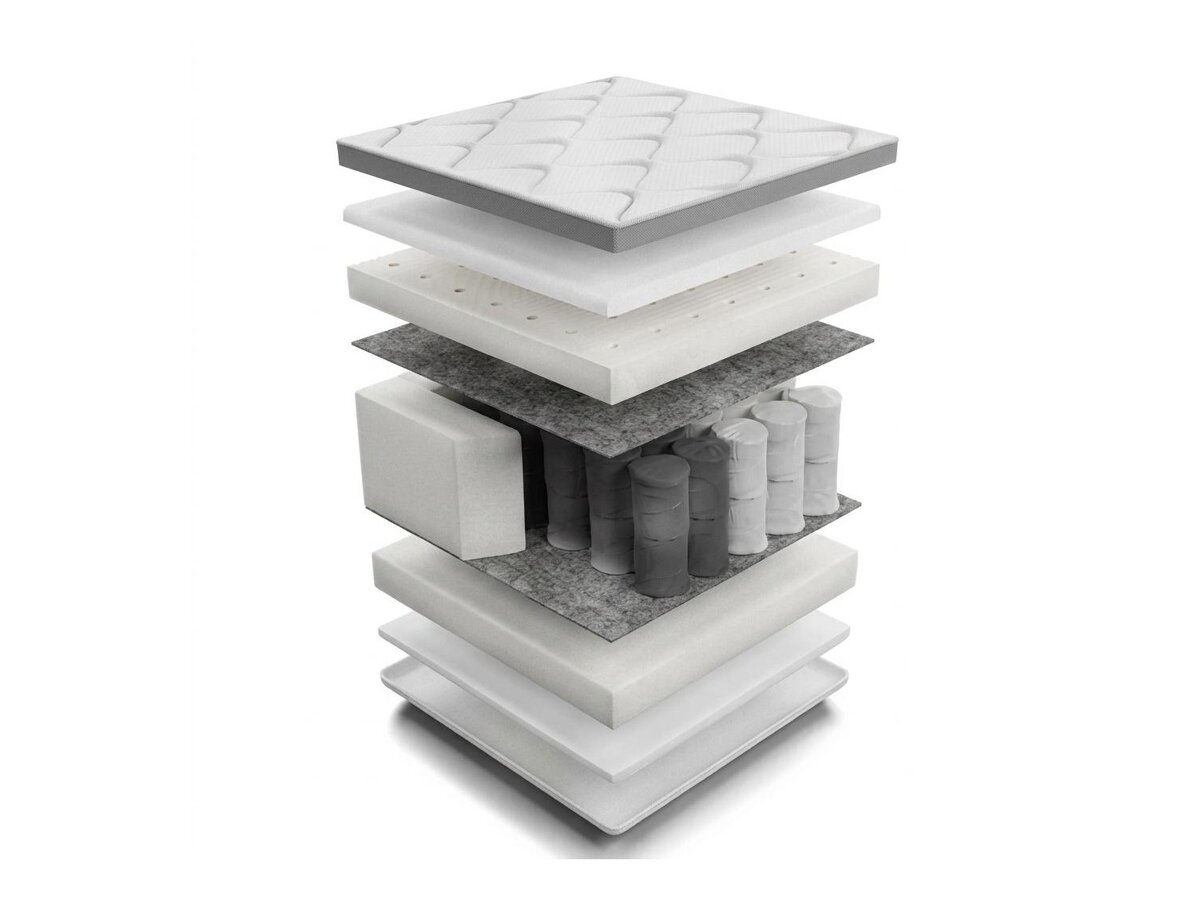 _unity.mattress_info: Patja Sport I
