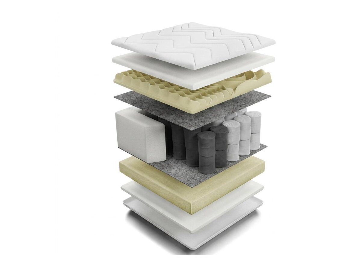 _unity.mattress_info: Patja Sport II
