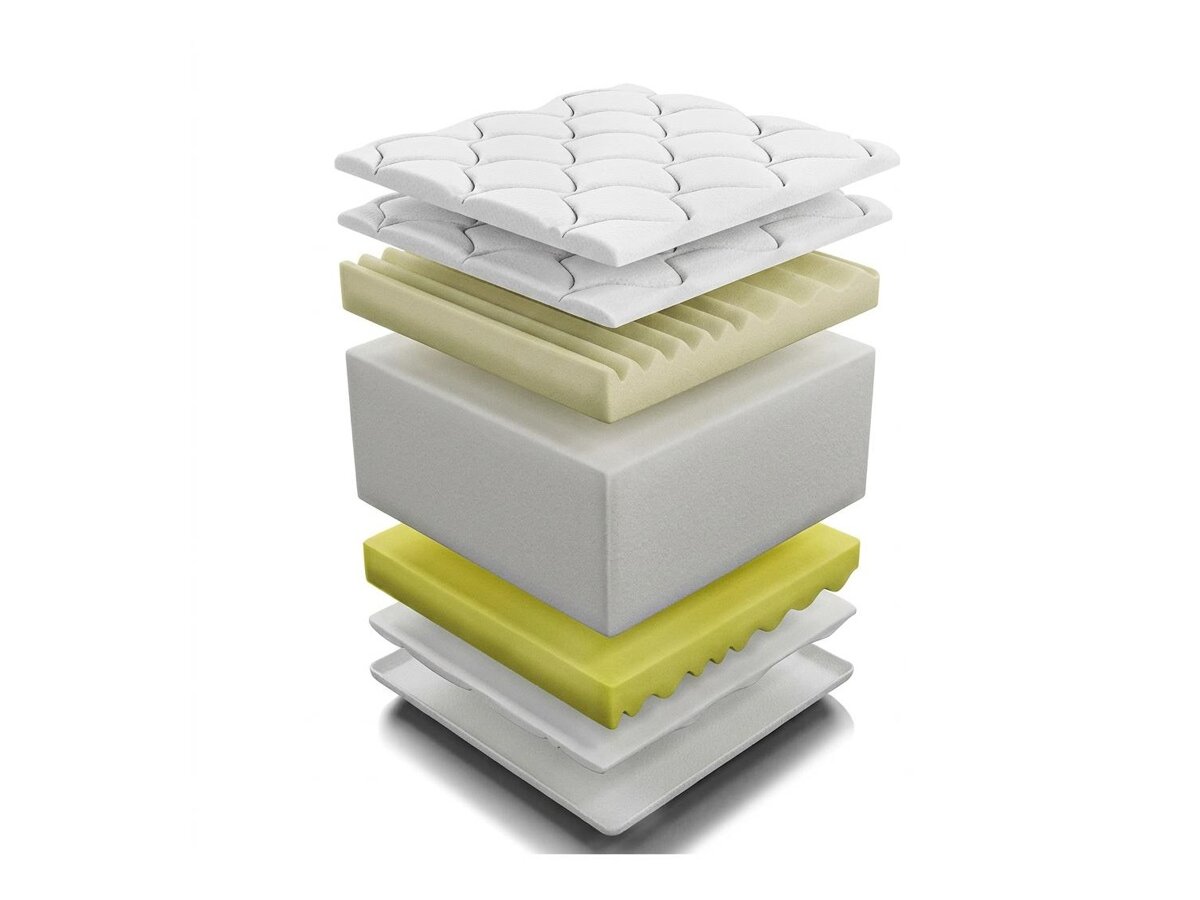 _unity.mattress_info: Patja ComfiDream Visso
