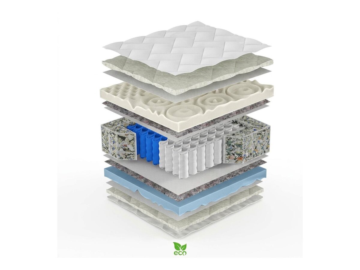 _unity.mattress_info: Patja ComfiDream Lunven