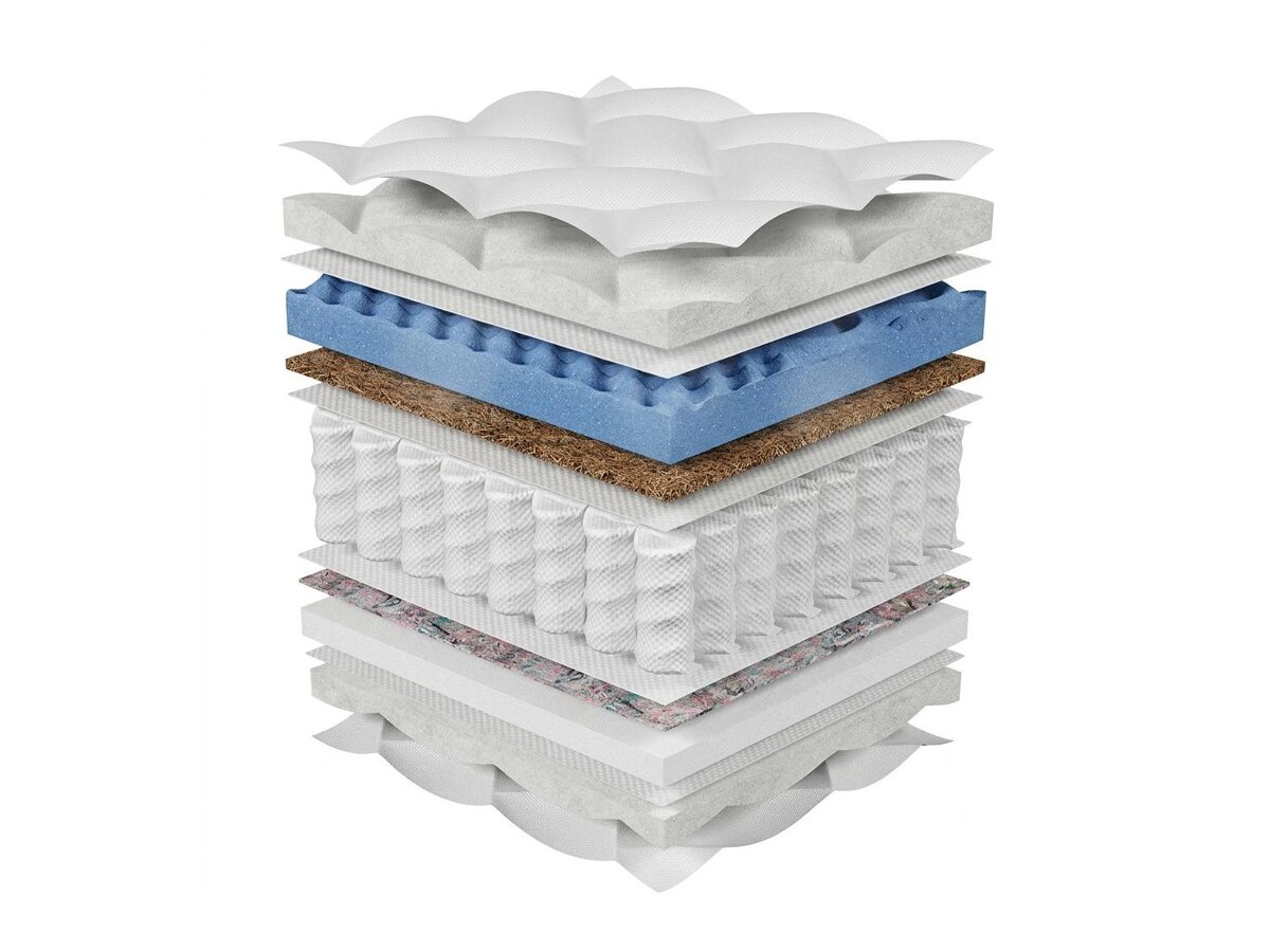 _unity.mattress_info: Patja ComfiDream Somnus