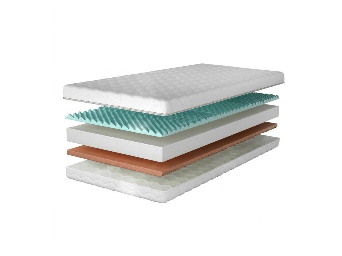 _unity.mattress_info: Patja Structas