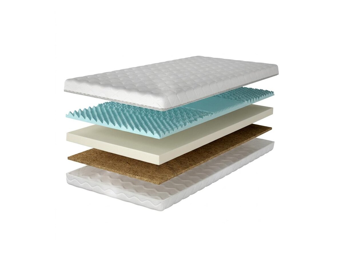 _unity.mattress_info: Patja Pullas