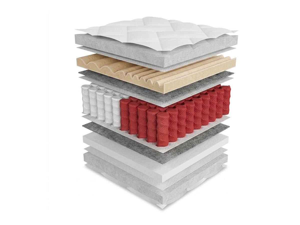 _unity.mattress_info: Patja ComfiDream Gemini