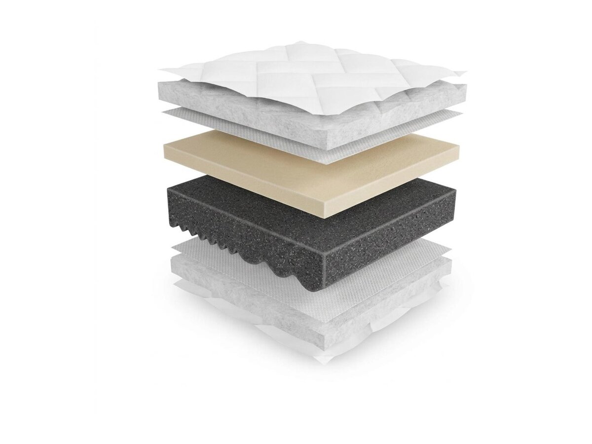 _unity.mattress_info: Patja ComfiDream Uno I