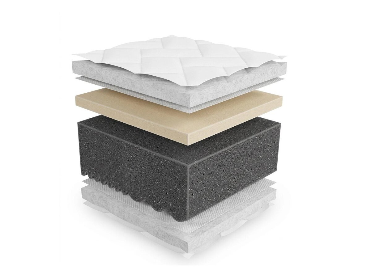 _unity.mattress_info: Patja ComfiDream Uno III