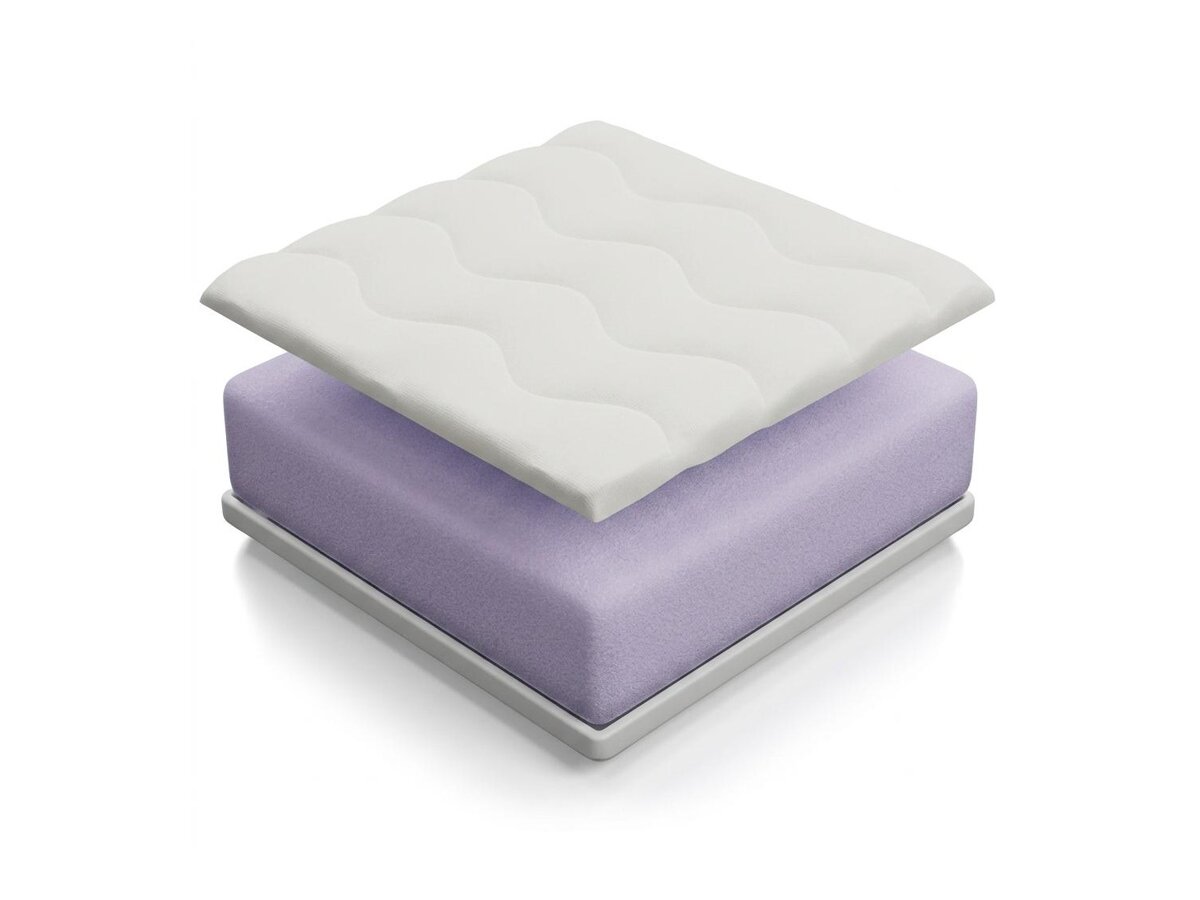 _unity.mattress_info: Patja Basicus