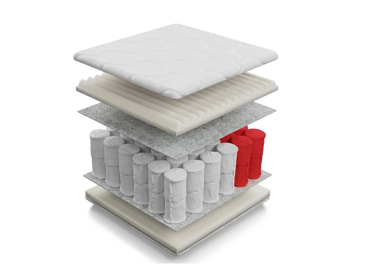 _unity.mattress_info: Patja ComfiDream Clarlen