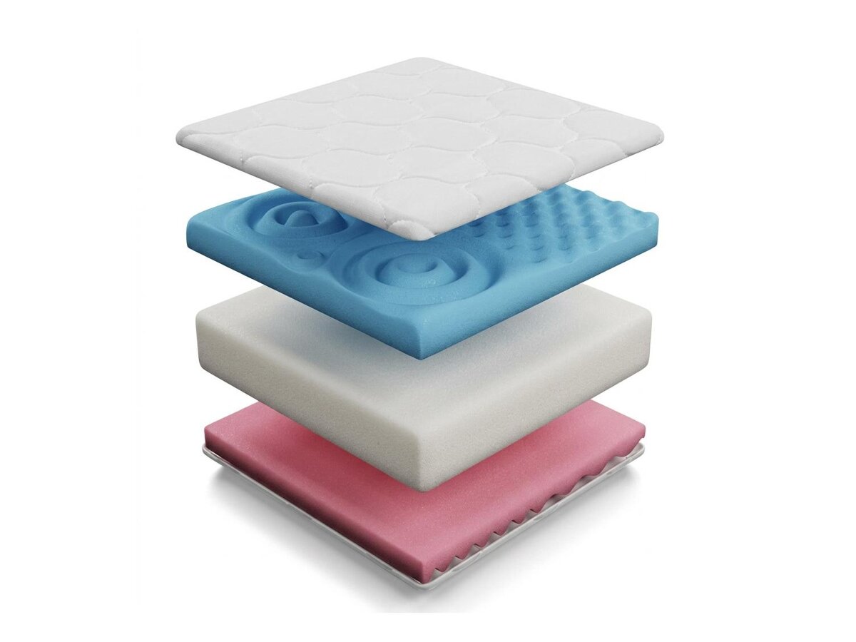 _unity.mattress_info: Patja ComfiDream Profi