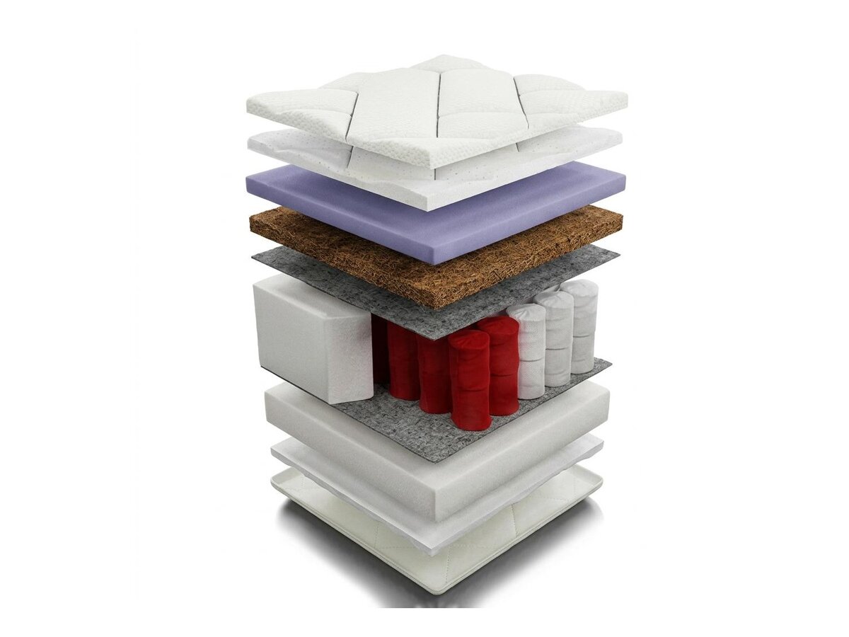 _unity.mattress_info: Patja ComfiDream Perfecti