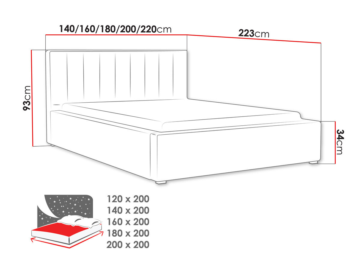 Bed Pomona 109 (Victoria 14 865)
