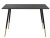 Tafel Dallas 124