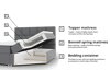 Boxspring Comfivo Osculum I (Muna 10)