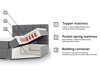 Boxspring Panis (Soft 017)