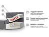 Boxspring Ovum (Prestige 2771)