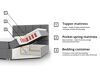 Lit boxspring Ovum (Prestige 2771)