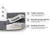 Boxspring Mons (Ikar 01)