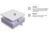 Matracis Basicus