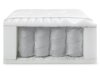 Matras ComfiDream Clarlen
