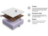 Matelas Monila