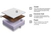 Matras Nobiles