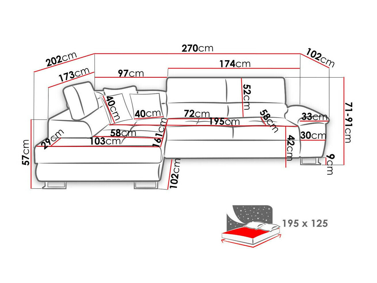 Hjørnesofa Comfivo Ruta II (Matana 19 + Matana 17)